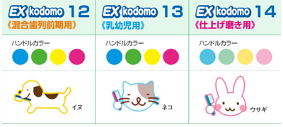 EX kodomoの種類