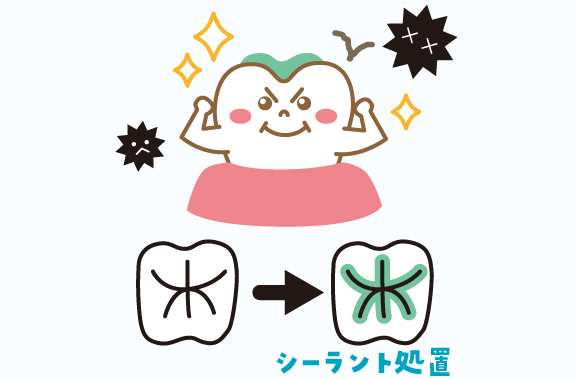 子ども向け歯科イメージ